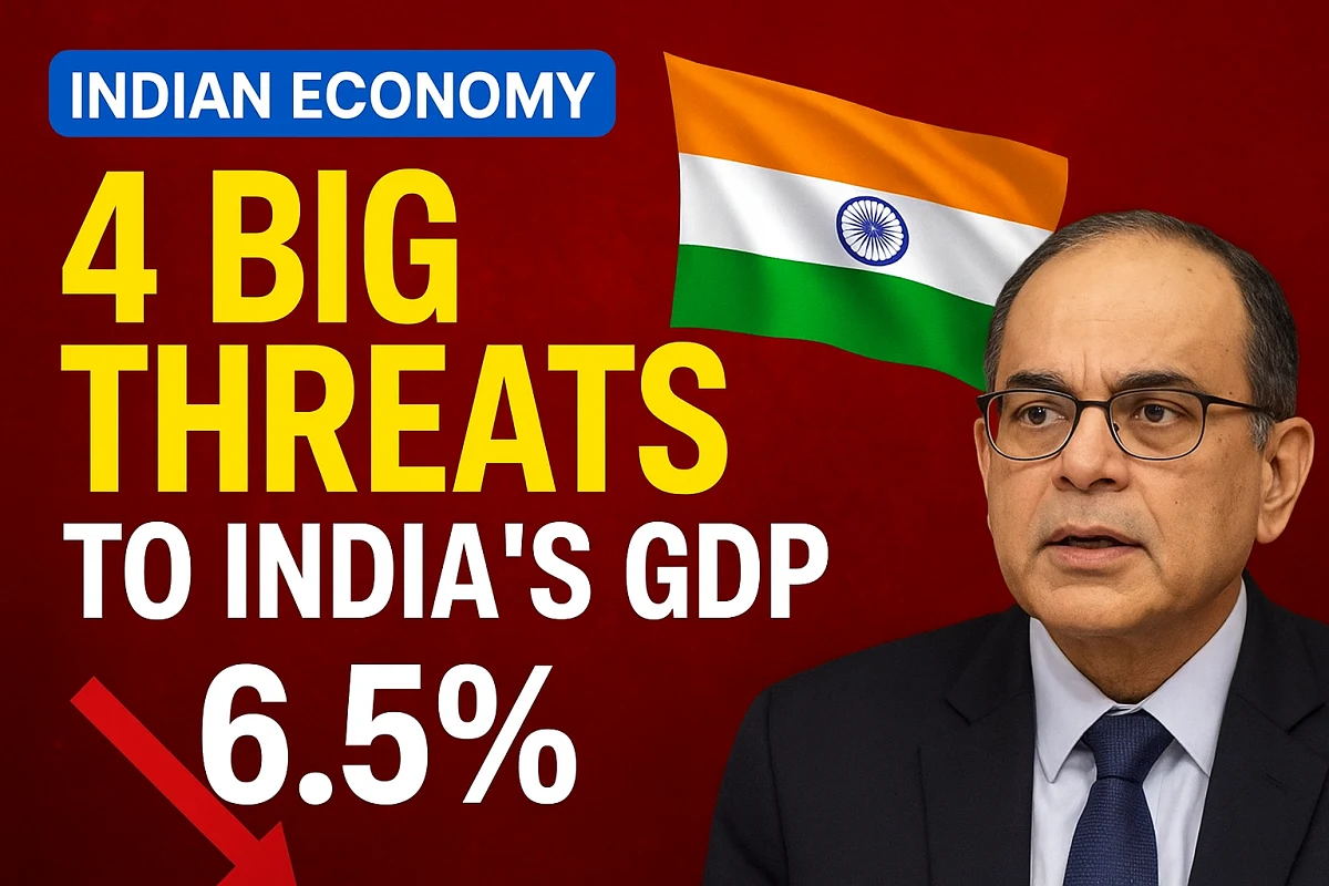 RBI GDP growth forecast 2025-26