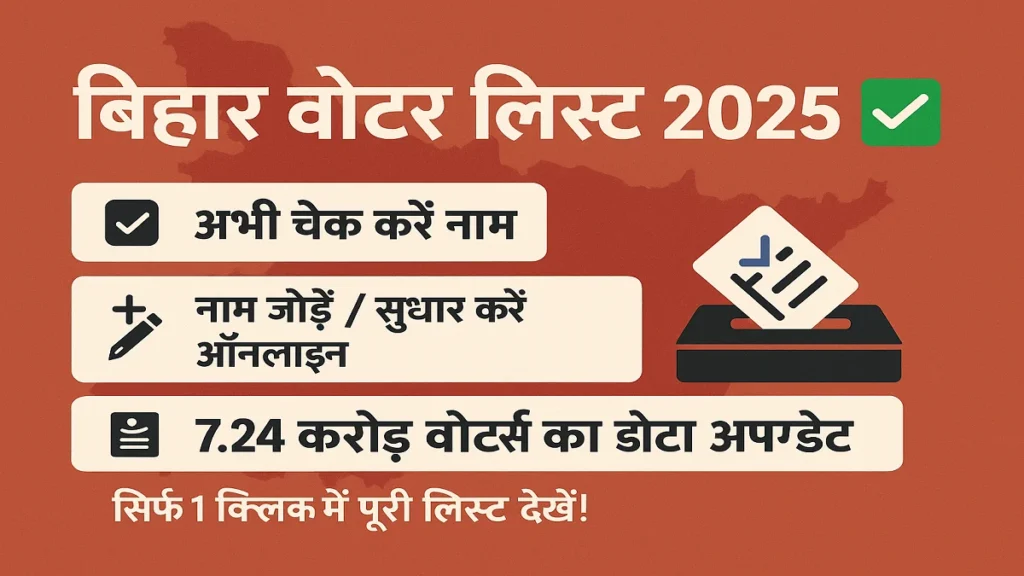 bihar-voter-list-2025-check-name